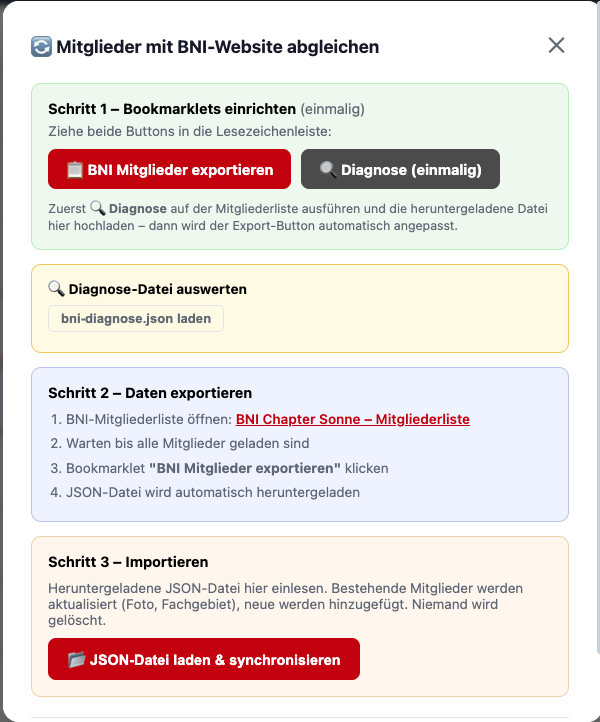 Modal: Mitglieder mit BNI-Website abgleichen