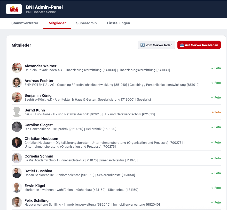 Admin-Panel Mitglieder-Tab